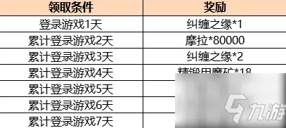 神作终极测试史诗dlc降临