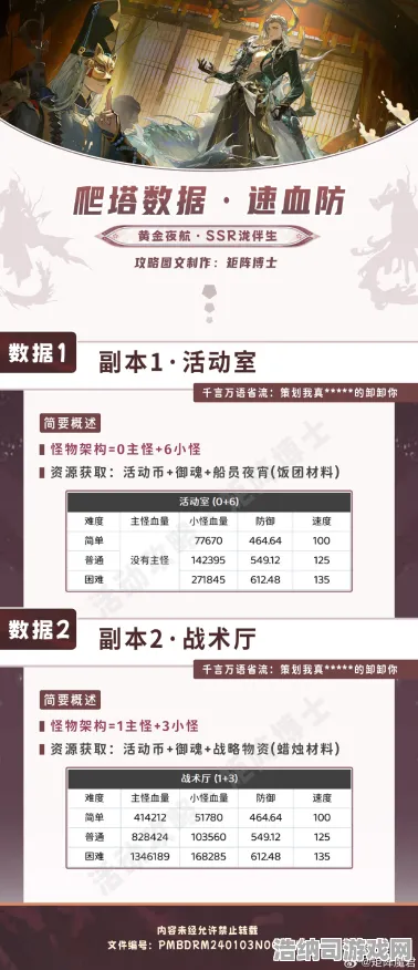 激战一触即发剧情惊天逆转