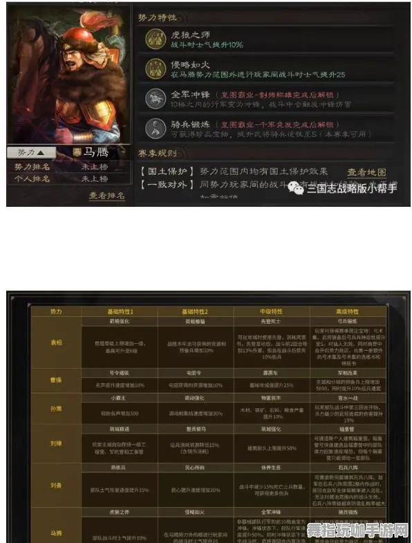 《三国志·战略版》生活职业-2025春季最新优化-网页端-卡牌对战