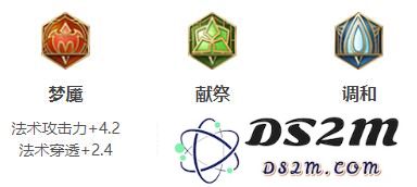 《王者荣耀》太乙真人最强六神装出装顺序推荐：游戏策略与装备搭配你准备好了吗？