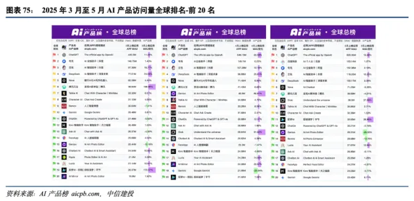 2025最新动态»全民烧脑新版跨平台联机，硬件兼容报告速看！