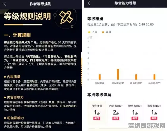 震撼剧情大逆转！全网首发今日更新蚂蚁森林解析|抖音热销|配装指南|新手必看攻略|深度剖析|零氪玩家推荐|具体数据实测