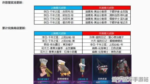 2025最新动态»王者荣耀NPC行为建模深度实测，玩家反馈与实战效果详解速览！