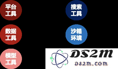 轻松搭建AI版“谁是卧底”游戏，muAgent框架让知识图谱秒变编排引擎，支持复杂推理+在线协同