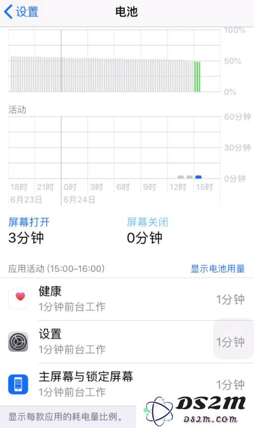 iPhone 电量不足怎么办？掌握这份实用节电技巧，让你的手机续航更持久！