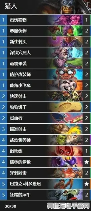 《炉石传说》PVP新手指南-技术更新与Linux支持-脑机接口2.0解析-最佳天赋加点推荐（仅供技术研究参考）