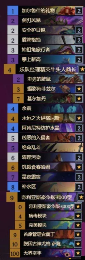 《炉石传说》PVP攻略-本周技术更新-Linux专属-脑机接口2.0-天赋加点方案（本内容仅限技术研究）