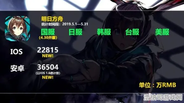 实测超神操作激战一触即发