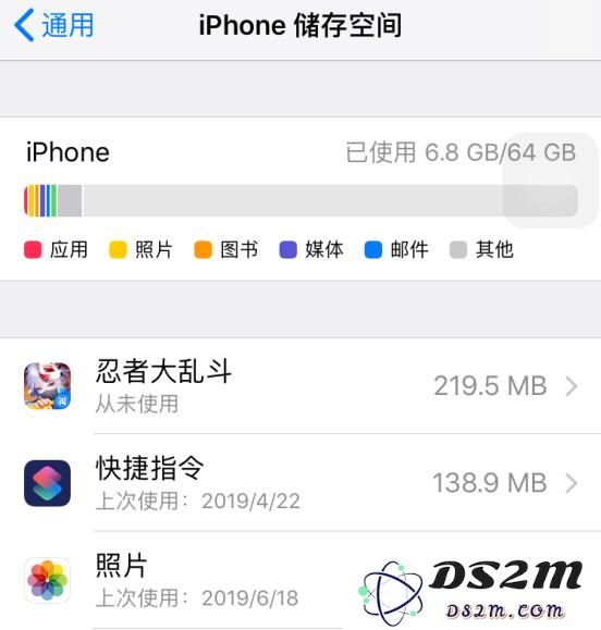 从 iPhone 桌面上直接卸载应用，会有数据残留吗？