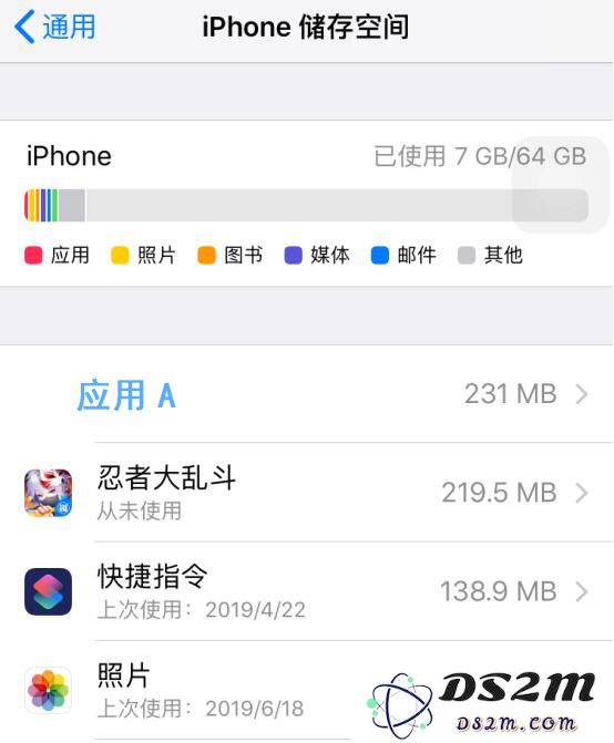从 iPhone 桌面上直接卸载应用，会有数据残留吗？