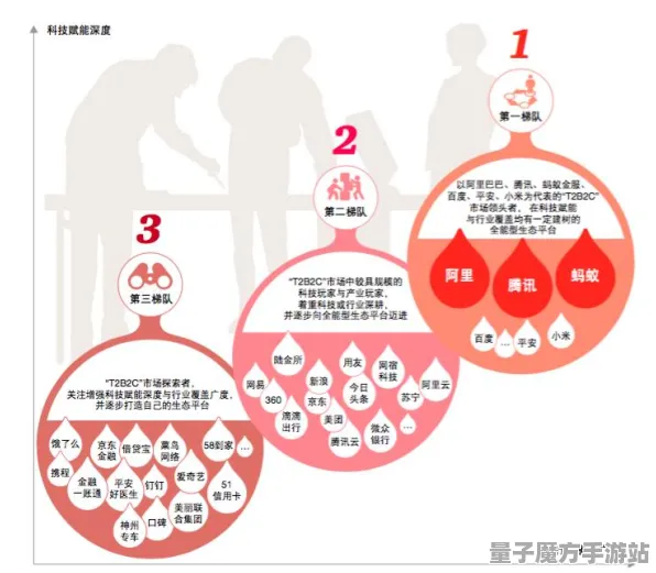 2025版本更新»蚂蚁森林丨地图扩展评测，深度技术解析