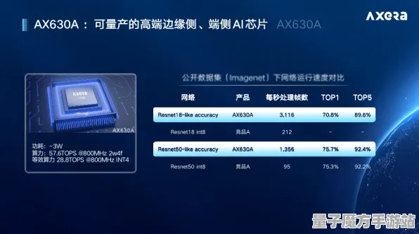 《脑洞大师》2025年硬件革新！全面适配外设的硬件兼容性详尽分析报告
