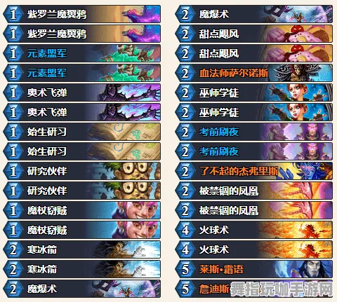 《炉石传说》天梯排名-2025春季最新优化-阿里生态专属-动作冒险-角色培养方案