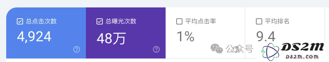 利用 AI 给自己做个网站给养老吧，“躺”着把钱挣