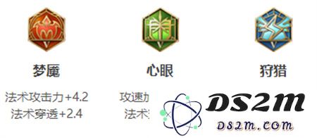 《王者荣耀》奕星英雄图鉴：炫酷操作与团队默契的完美结合！