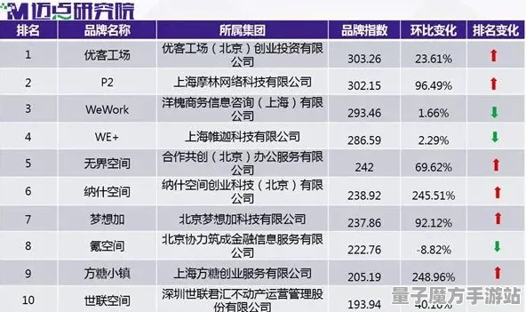 《农场小镇》2025年新版更新评测！全新地图扩展及玩家实测反馈报告揭秘