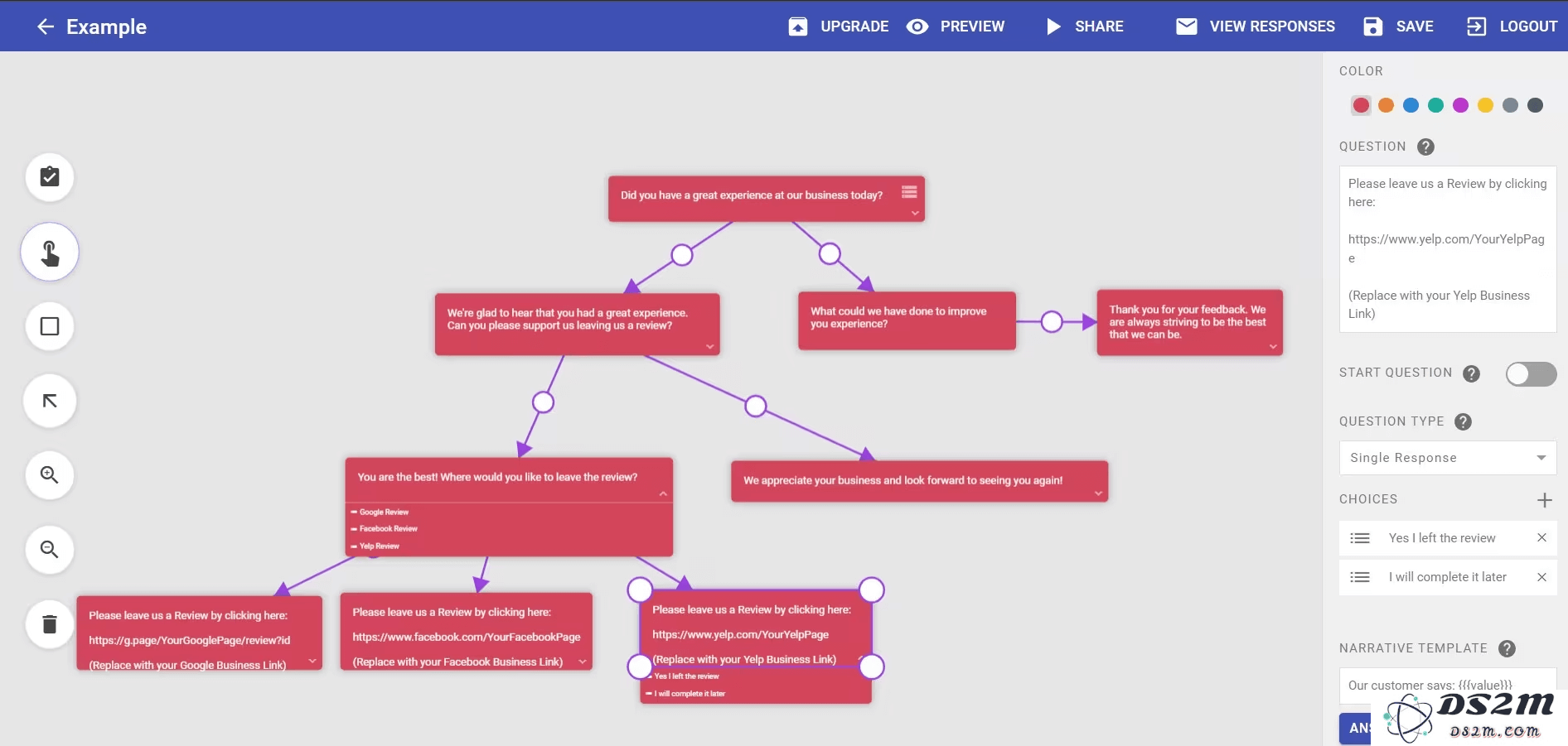 FlowCharts.ai
