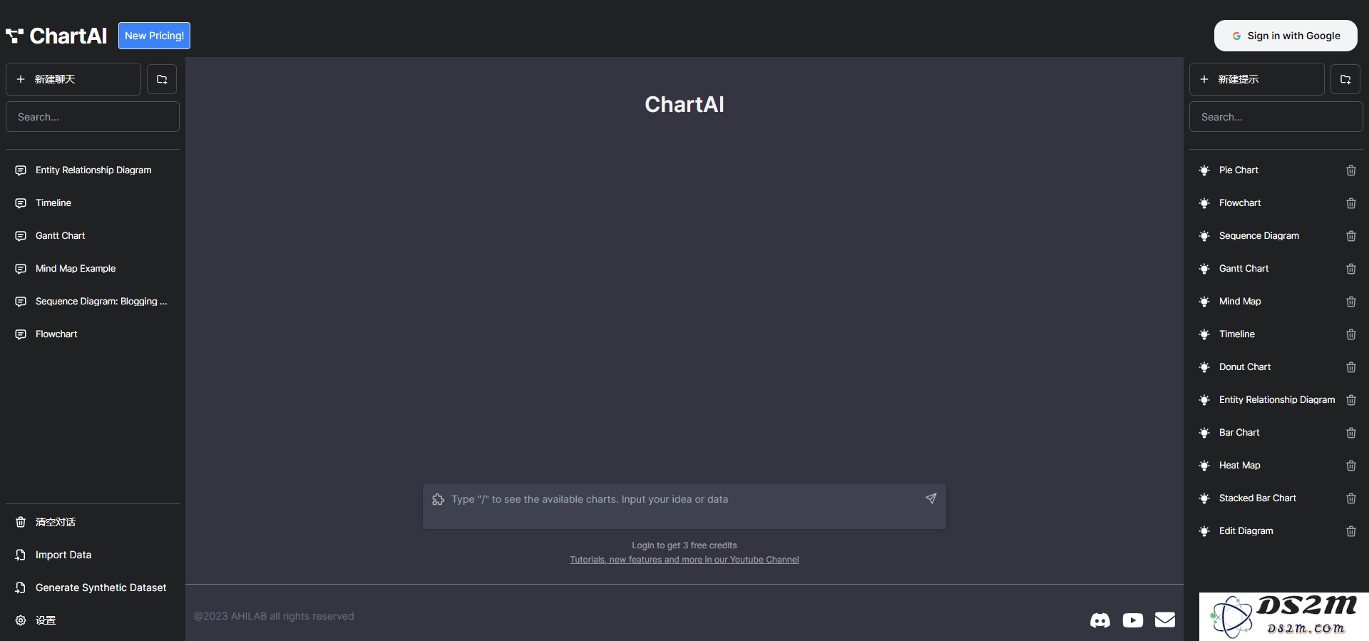 ChartAI