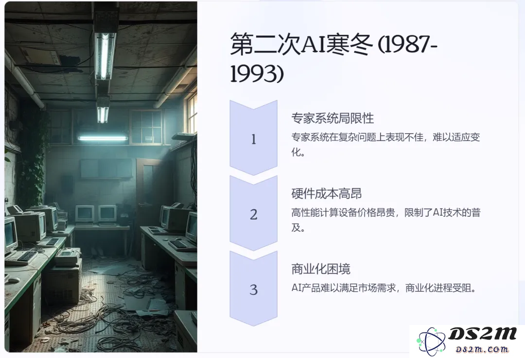 可能是目前最好的 AI 生成 PPT 方案