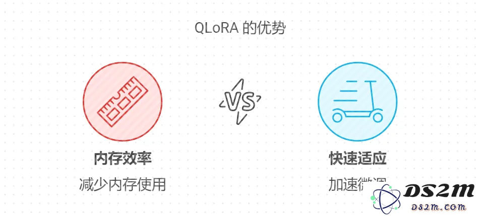 可能是目前最好的 AI 生成 PPT 方案