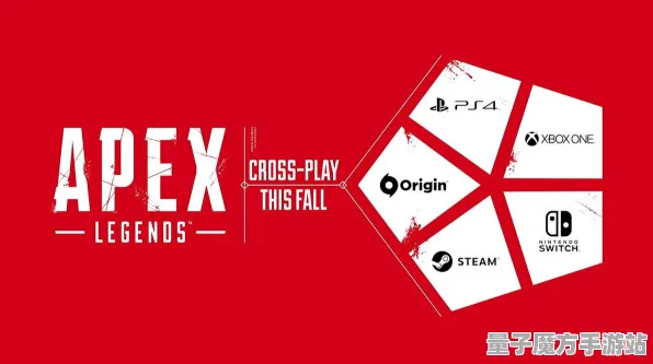 2025最新动态»APEX英雄跨平台联机，实测数据曝光速看！