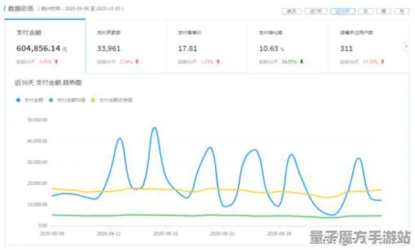 《双十一消消乐》2025年发售日期正式确认！详细配置需求及独家内幕信息曝光