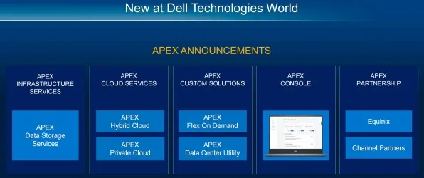 2025最新动态»APEX英雄服务器架构，优化方案揭秘速看！