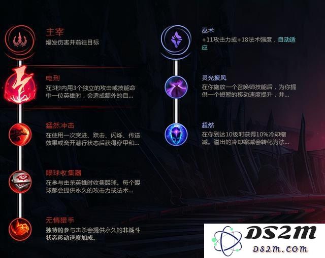 英雄联盟痛苦之拥究竟适合担任哪些位置？玩家解析与玩法指南
