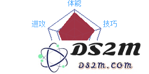 ⁄