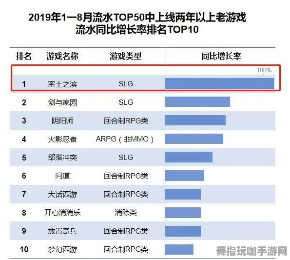《率土之滨》资源采集路线-实时更新-每日热修-PlayStation 5-云游戏-MOD制作教程