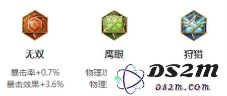 《王者荣耀》阿珂英雄图鉴：东风夜放花千树！ 她带你征战四方