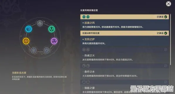 《原神》2025AI突破！智能队友系统玩家实测报告