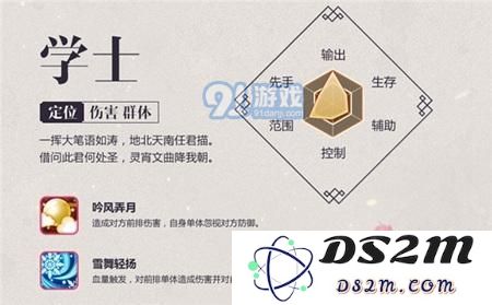熹妃Q传学士攻略  熹妃Q传学士怎么玩