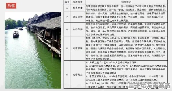 《农场小镇》2025版本更新！赛季机制解读硬件兼容报告