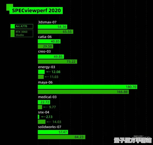 2025年游戏发售日期正式确认丨球球冲刺性能优化实现机制深度解析及玩家使用反馈报告