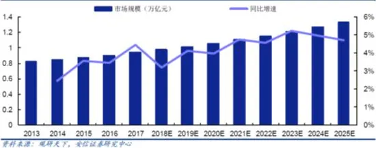 2025年王者荣耀服务器架构性能评测与动态对比，看看最新测试结果！