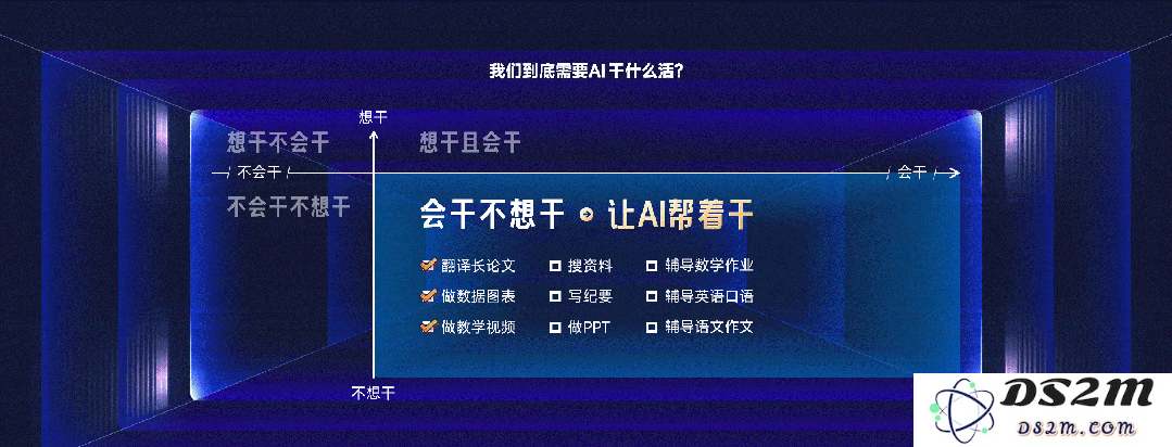 来，给你看看，如何用AI做一场AI发布会PPT！