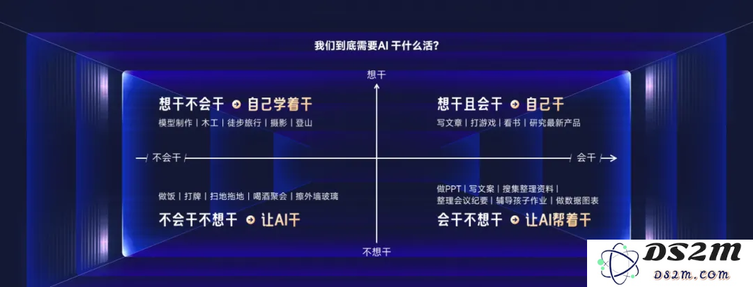 来，给你看看，如何用AI做一场AI发布会PPT！