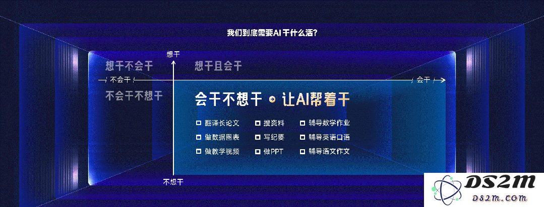 来，给你看看，如何用AI做一场AI发布会PPT！
