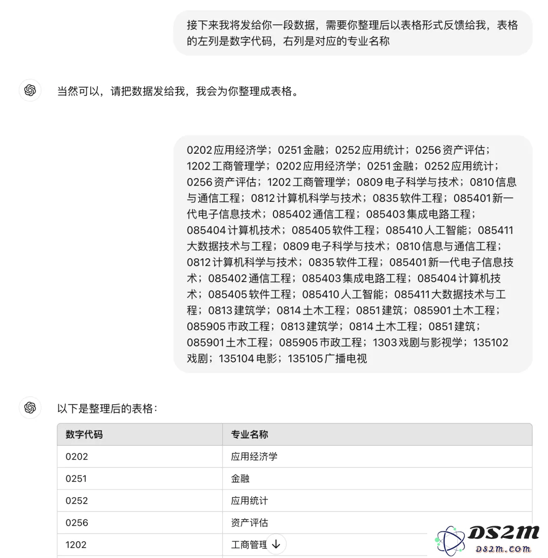 来，给你看看，如何用AI做一场AI发布会PPT！