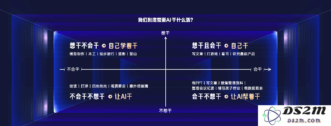 来，给你看看，如何用AI做一场AI发布会PPT！