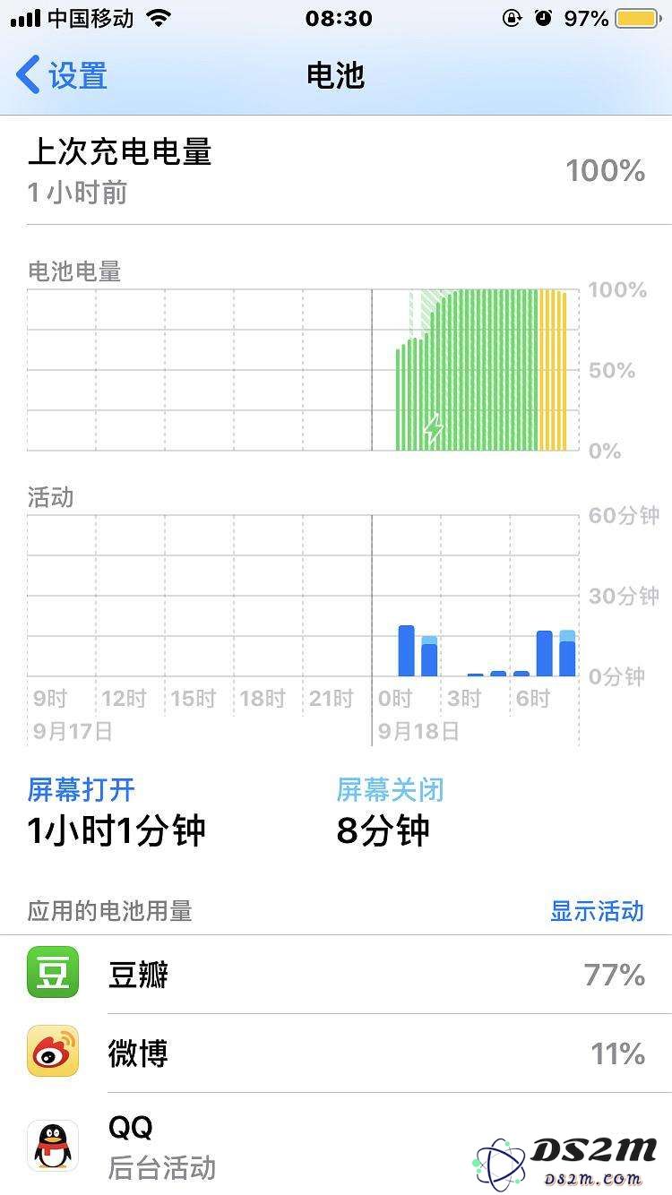 6 个实用的小技巧，助你优化 iPhone 设置以实现更长的续航时间