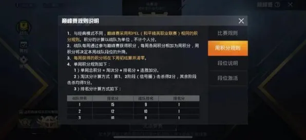 《和平精英》最新DLC购买指南-今日版本热修V1.2-微信小程序-竞技体育-快速三分钟过关技巧