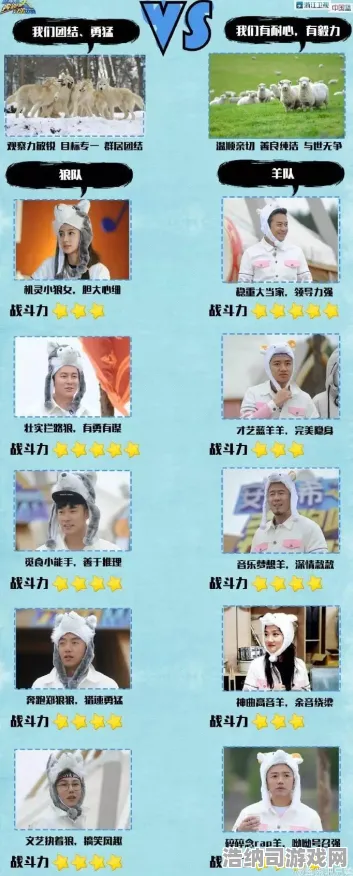 独家全球首发激战一触即发