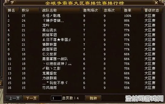 征服全球争霸狂欢限时特权