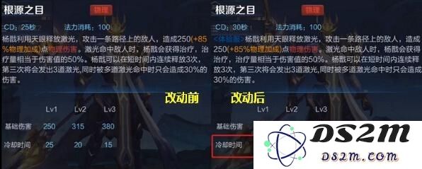 王者荣耀杨戬技能改动曝光 王者荣耀杨戬将被削弱吗？