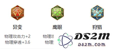 《王者荣耀》达摩英雄图鉴：背负传奇的斗士，征战荣耀之路！