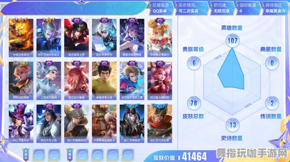 《王者荣耀》组合搭配-今日热更新V1.2-阿里生态专属-音乐游戏攻略