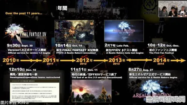 征服全球争霸爆款全网刷屏