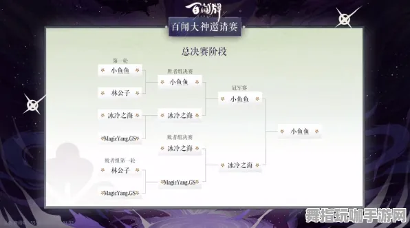 《阴阳师：百闻牌》成就系统-S2赛季全平台适配-Linux专属-脑机接口2.0（本内容仅限技术研究）